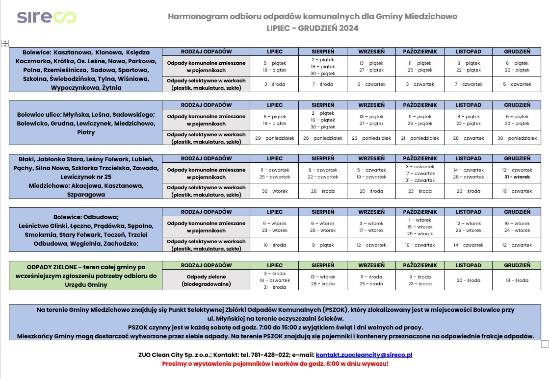 Harmonogram odpadów