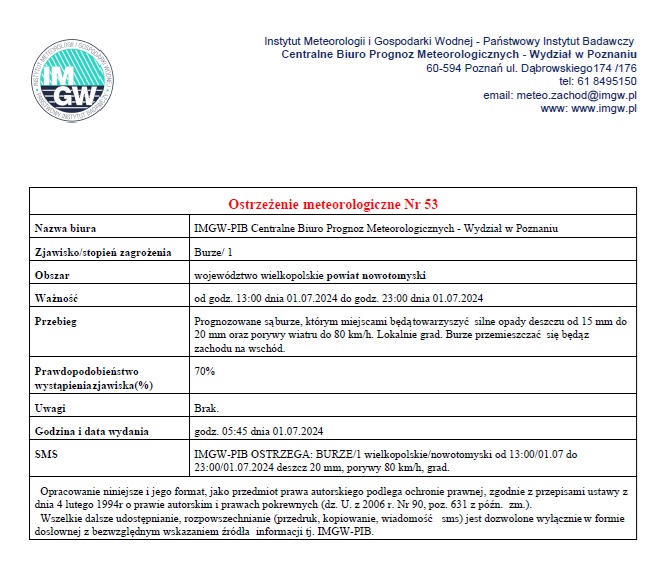 Ostrzeżenie IMGW 1.07