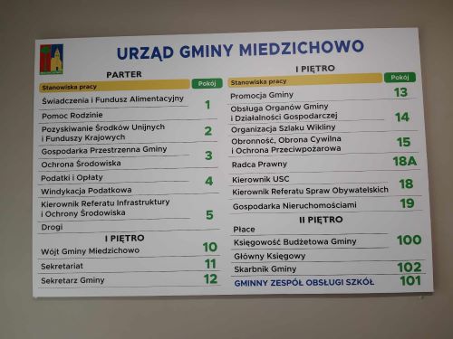 Tablica informacyjno-nawidacyjna przy wejściu w&nbsp;Urzędzie Gminy Miedzichowo.