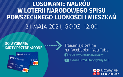 Zdjęcie do Drugie losowanie nagr&oacute;d w Loterii Narodowego Spisu Powszechnego Ludności i Mieszkań 2021