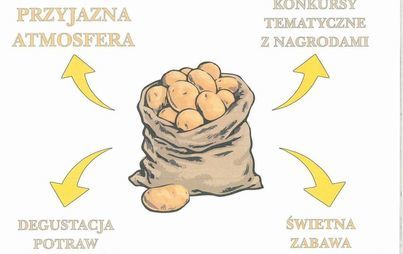 Zdjęcie do DZIEŃ PIECZONEGO ZIEMNIAKA - MIEDZICHOWO