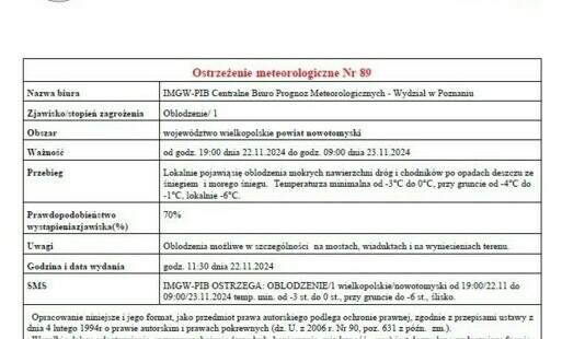 Zdjęcie do Ostrzeżenie meteorologiczne - OBLODZENIE!