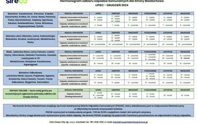 Zdjęcie do Harmonogram odbioru odpad&oacute;w komunalnych dla Gminy Miedzichowo LIPIEC - GRUDZIEŃ 2024