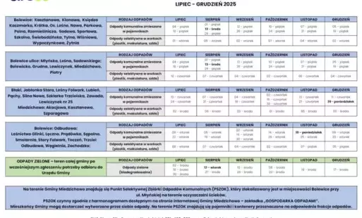 Zdjęcie do Harmonogram odbioru odpad&oacute;w komunalnych dla Gminy Miedzichowo LIPIEC - GRUDZIEŃ 2025