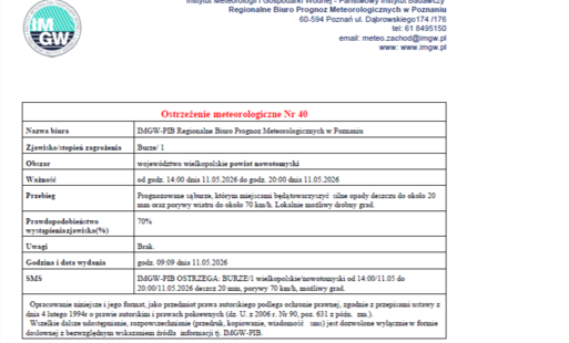 Zdjęcie do Ostrzeżenie meteorologiczne - Burze