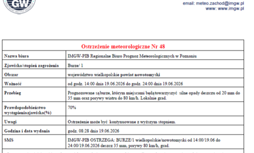 Zdjęcie do Ostrzeżenie meteorologiczne