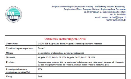Zdjęcie do Ostrzeżenie meteorologiczne - BURZE