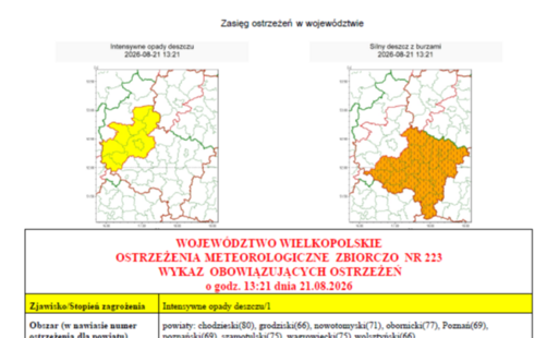 Zdjęcie do Ostrzeżenie meteorologiczne